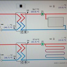 Danfoss ECL portal - daljinski nadzor ogrevanja - v oblaku