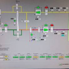 Pregled delovanja prezračevalnih naprav na CNS - centralni nadzorni sistem